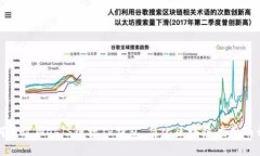 如何通过WebJS链接TP钱包，